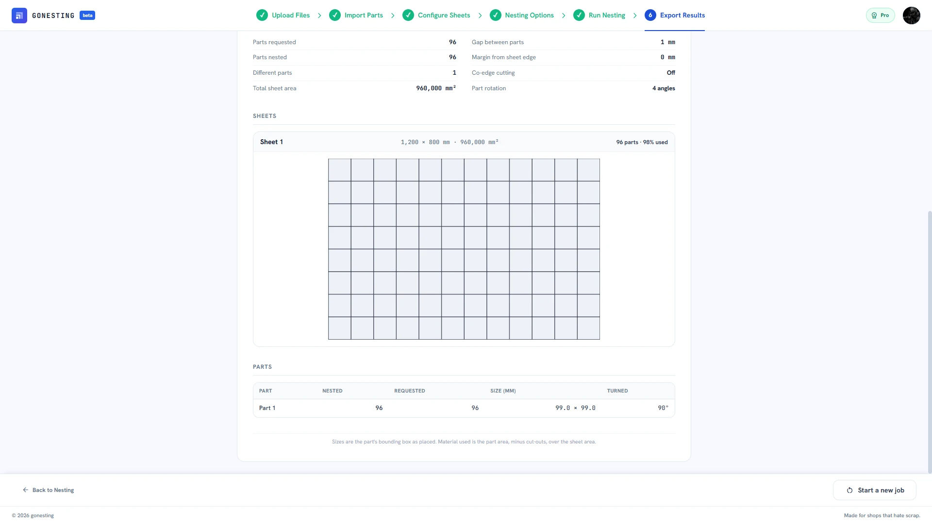The Export Results screen scrolled down to the rest of the report: the job and settings used, a drawing of sheet 1 with 96 parts and 98% used, and the part list showing Part 1, 96 nested of 96 requested, 99.0 × 99.0 mm
